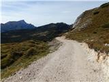 Rifugio Ra Stua - Rifugio Sennes